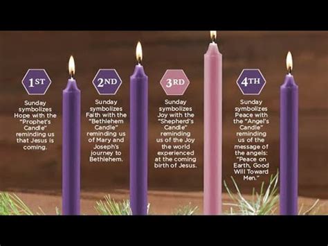 advent candles and meaning of each color